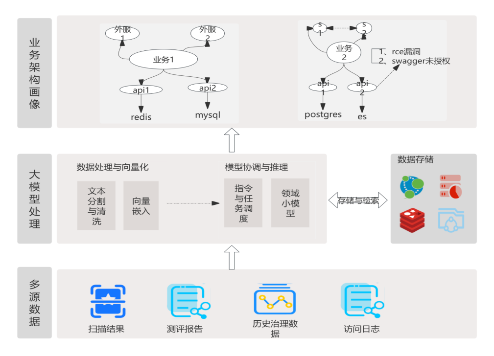 31388179.png 图片1.png