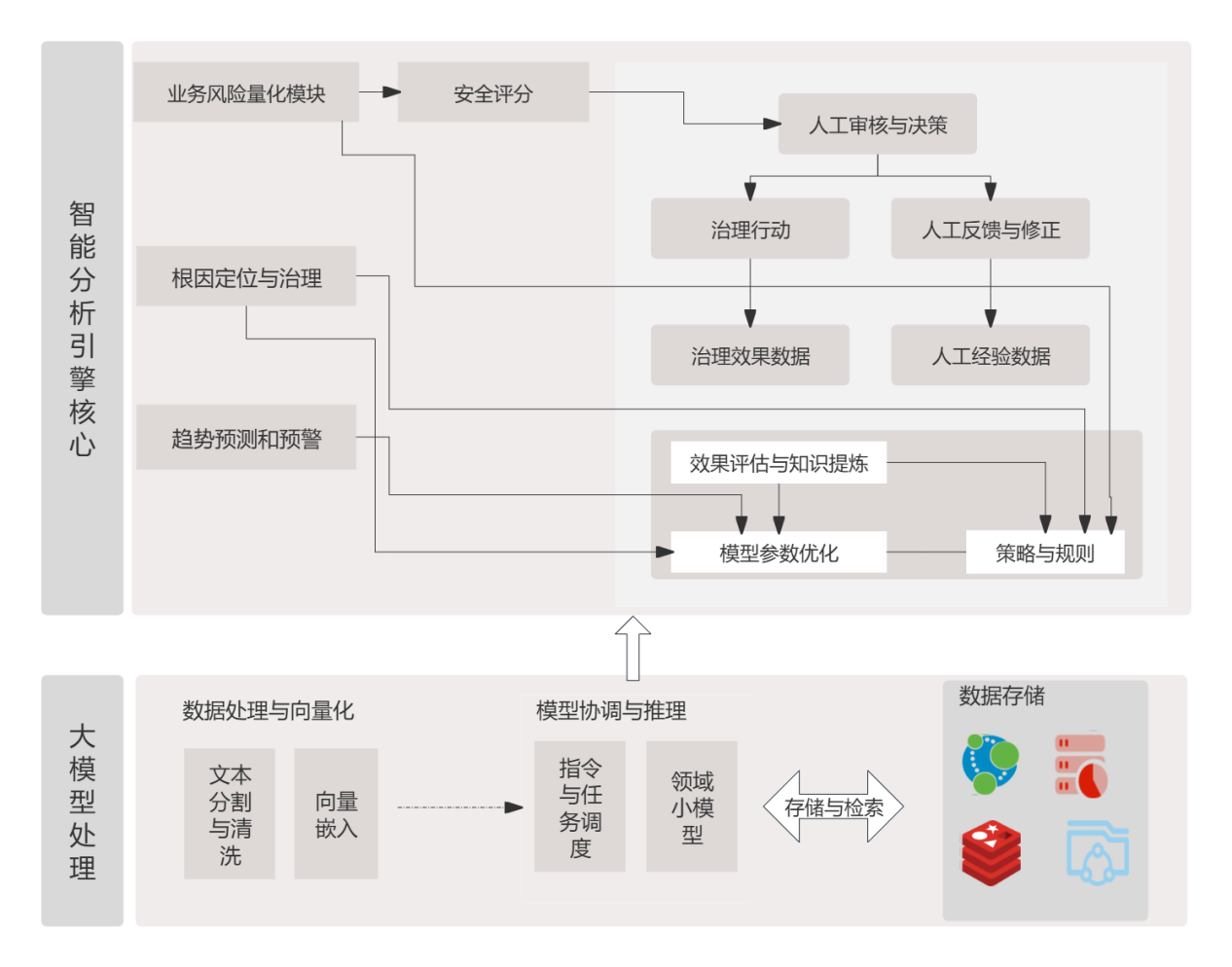 68032865.png 图片3.png