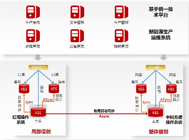 88153687.jpg 图片4.jpg
