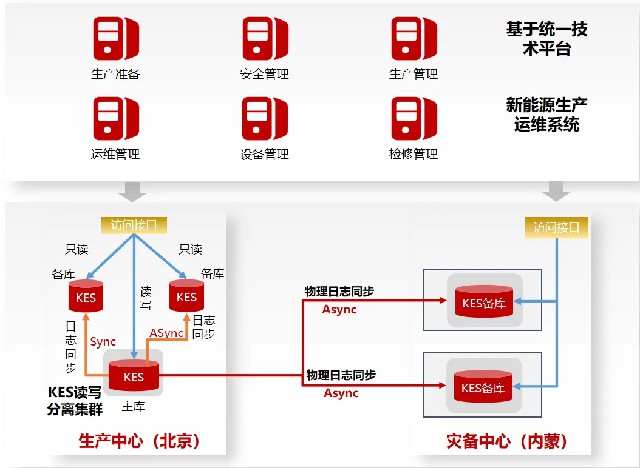 92246846.jpg 图片3.jpg
